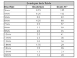 beadsperinch-th.jpg