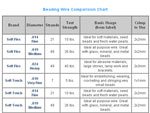 wirechart-th.jpg
